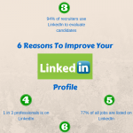improve your linkedin profile